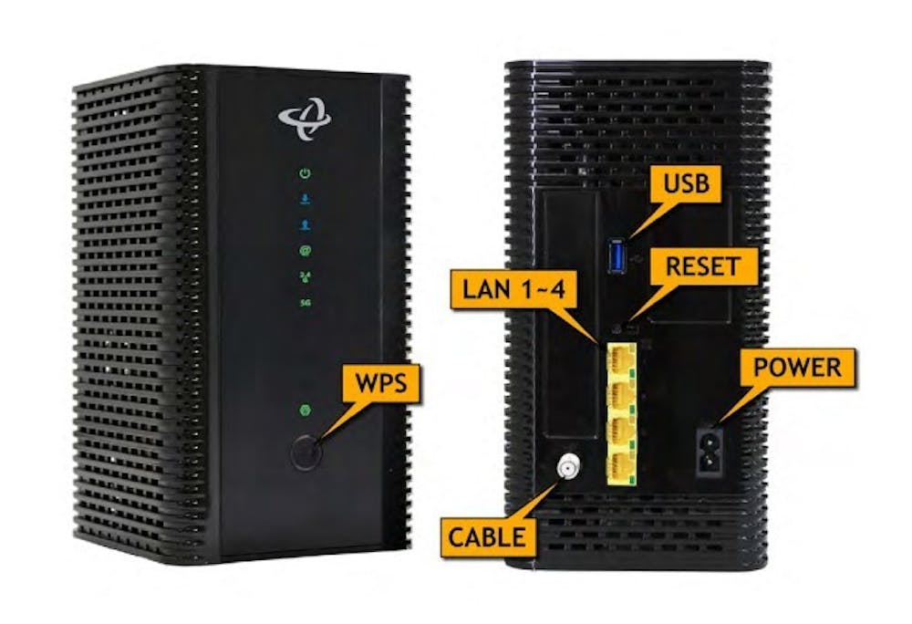 All About the Hitron CODA-4582 – TekSavvy Community